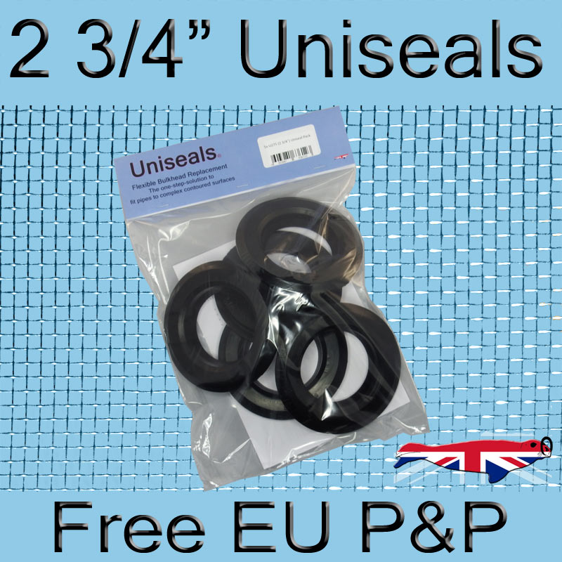Magnify 2.75 inch Europe Uniseal photo