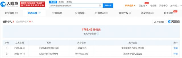 医生偷偷地说