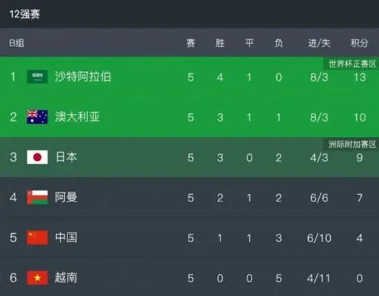 日韩久久在线